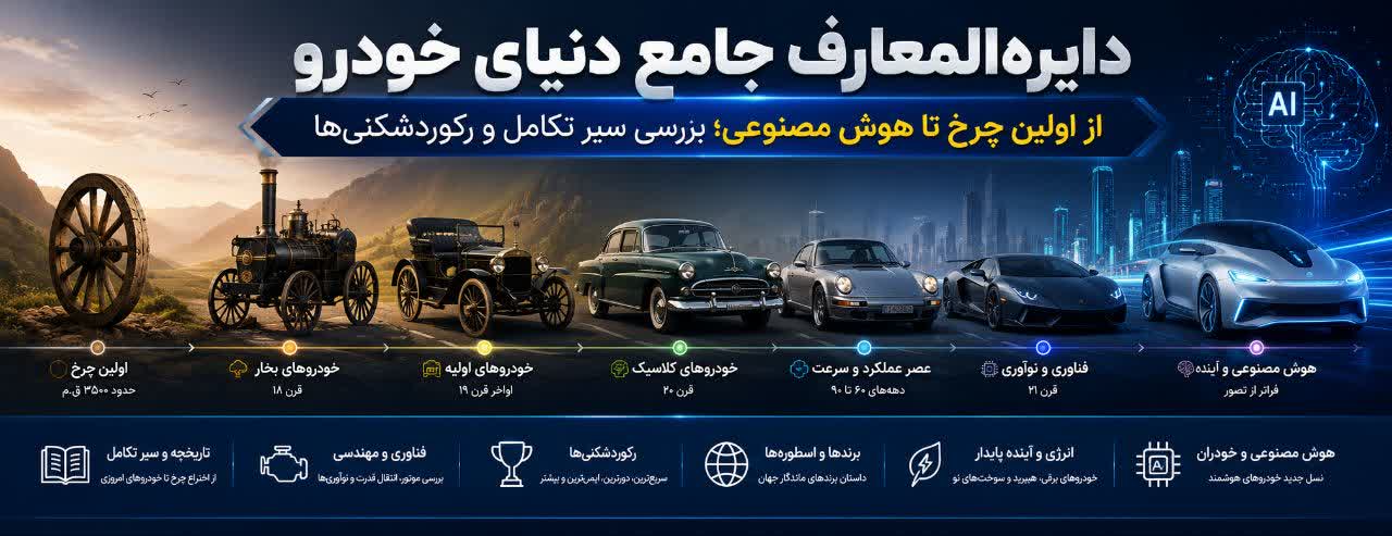 دایره‌المعارف جامع دنیای خودرو: از اولین چرخ تا هوش مصنوعی؛ بررسی سیر تکامل و رکوردشکنی‌ها